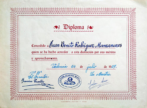 Diploma de Primaria